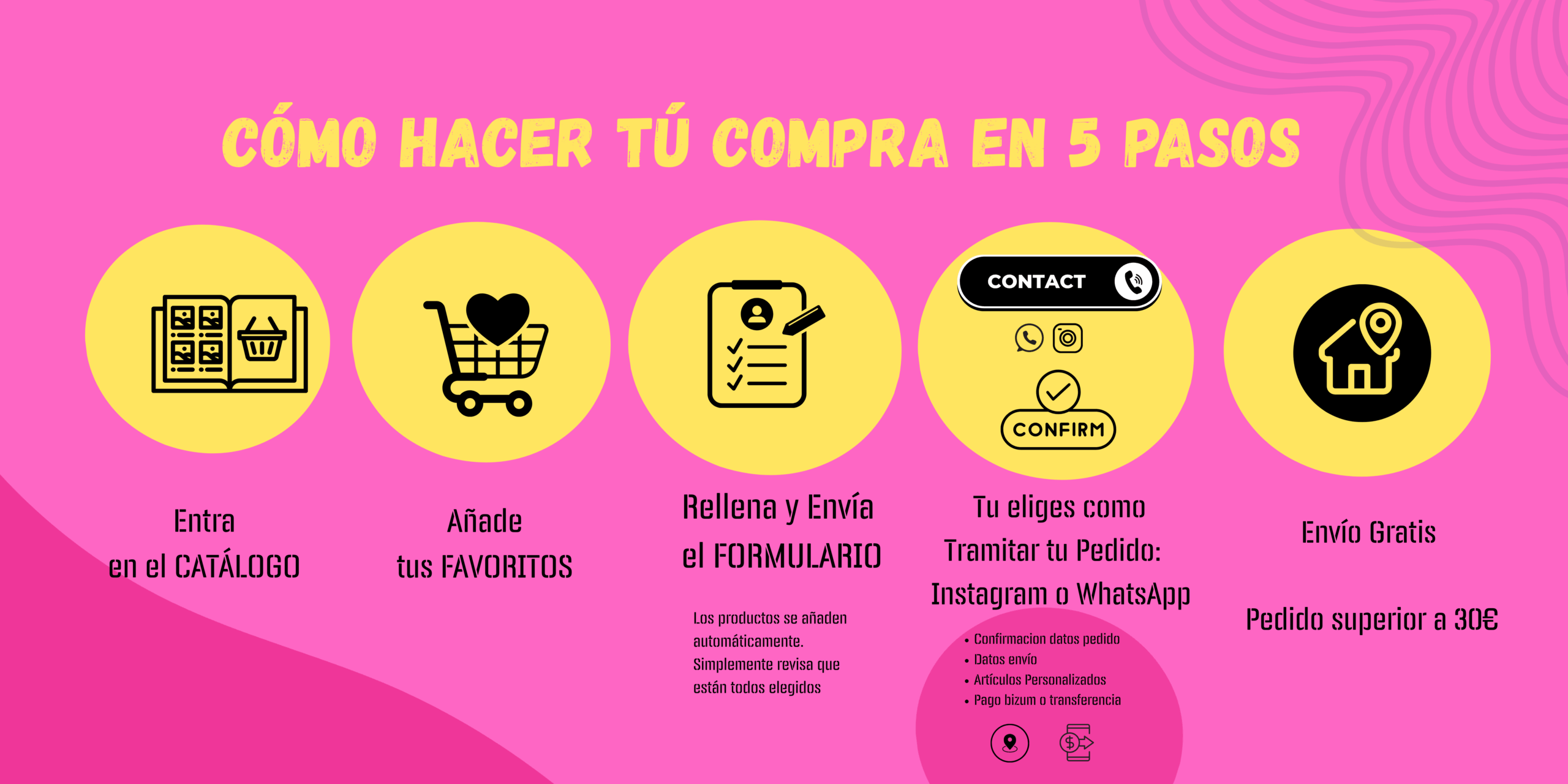 Cómo hacer tú Compra en 5 pasos_20250425_010502_0000